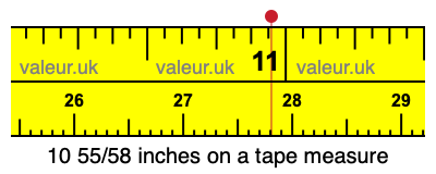 10 55/58 inches on a tape measure