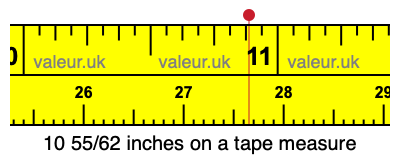 10 55/62 inches on a tape measure