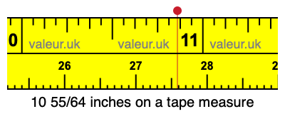 10 55/64 inches on a tape measure