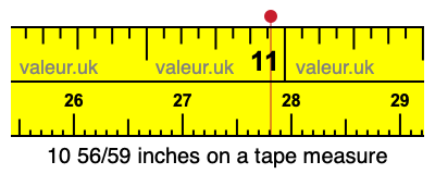 10 56/59 inches on a tape measure