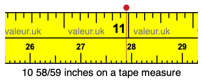 10 58/59 inches on a tape measure