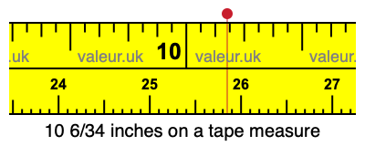 10 6/34 inches on a tape measure