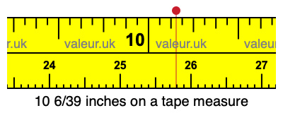 10 6/39 inches on a tape measure