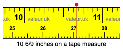 10 6/9 inches on a tape measure