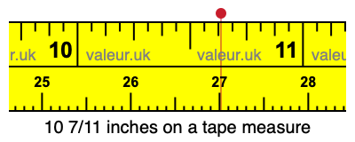 10 7/11 inches on a tape measure