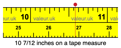 10 7/12 inches on a tape measure