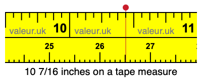 10 7/16 inches on a tape measure 10 7/16 inches on a tape measure