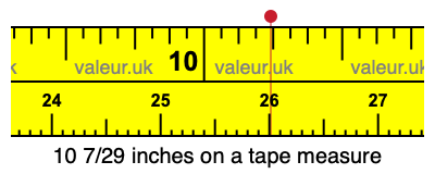 10 7/29 inches on a tape measure 10 7/29 inches on a tape measure