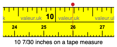 10 7/30 inches on a tape measure 10 7/30 inches on a tape measure