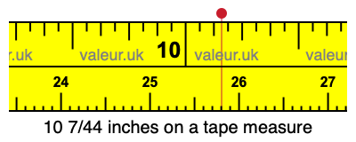 10 7/44 inches on a tape measure