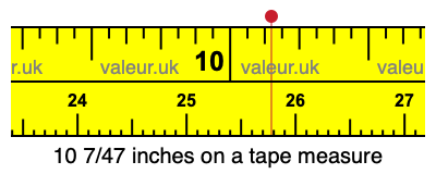 10 7/47 inches on a tape measure