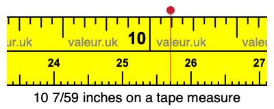 10 7/59 inches on a tape measure 10 7/59 inches on a tape measure