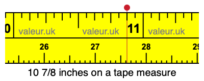 10 7/8 inches on a tape measure