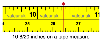 10 8/20 inches on a tape measure