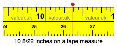 10 8/22 inches on a tape measure
