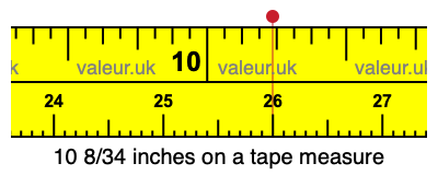 10 8/34 inches on a tape measure