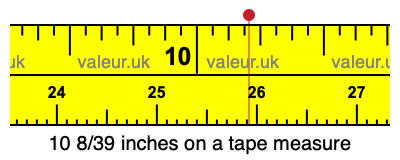 10 8/39 inches on a tape measure 10 8/39 inches on a tape measure
