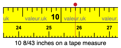 10 8/43 inches on a tape measure 10 8/43 inches on a tape measure