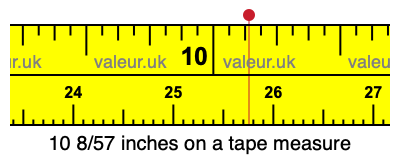 10 8/57 inches on a tape measure 10 8/57 inches on a tape measure