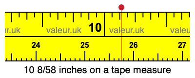 10 8/58 inches on a tape measure 10 8/58 inches on a tape measure
