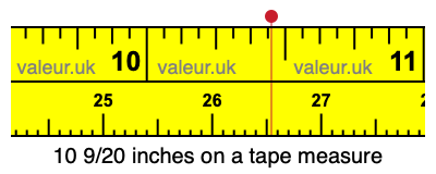 10 9/20 inches on a tape measure