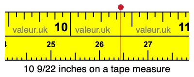 10 9/22 inches on a tape measure