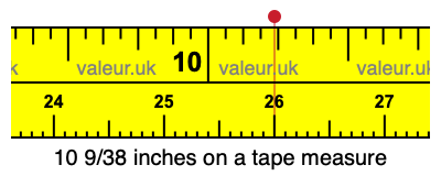 10 9/38 inches on a tape measure 10 9/38 inches on a tape measure