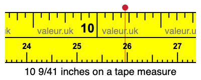 10 9/41 inches on a tape measure