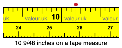 10 9/48 inches on a tape measure 10 9/48 inches on a tape measure