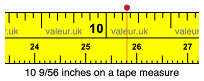 10 9/56 inches on a tape measure 10 9/56 inches on a tape measure