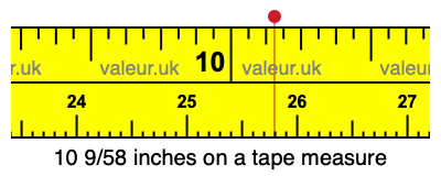 10 9/58 inches on a tape measure