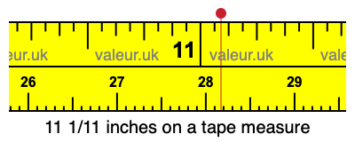 11 1/11 inches on a tape measure