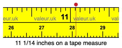 11 1/14 inches on a tape measure