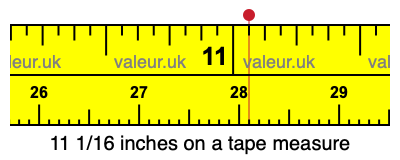 11 1/16 inches on a tape measure