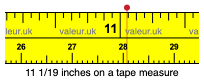11 1/19 inches on a tape measure