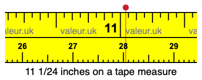 11 1/24 inches on a tape measure