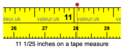 11 1/25 inches on a tape measure