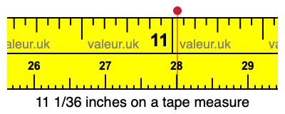 11 1/36 inches on a tape measure