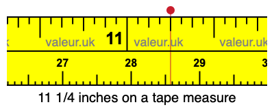 11 1/4 inches on a tape measure 11 1/4 inches on a tape measure