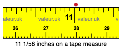 11 1/58 inches on a tape measure 11 1/58 inches on a tape measure