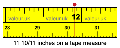 11 10/11 inches on a tape measure
