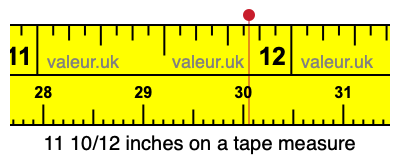11 10/12 inches on a tape measure