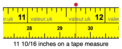 11 10/16 inches on a tape measure