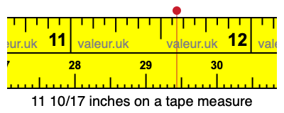 11 10/17 inches on a tape measure