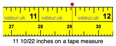 11 10/22 inches on a tape measure