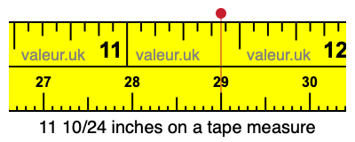 11 10/24 inches on a tape measure