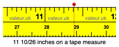 11 10/26 inches on a tape measure