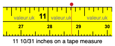 11 10/31 inches on a tape measure 11 10/31 inches on a tape measure