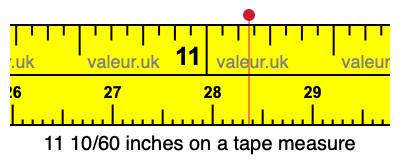 11 10/60 inches on a tape measure 11 10/60 inches on a tape measure
