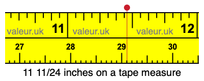 11 11/24 inches on a tape measure 11 11/24 inches on a tape measure